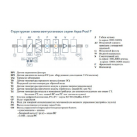 breezart_2700_aqua_pool_f(1)